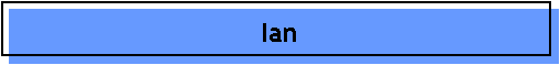 Ian